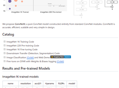 ConvNeXt Screenshot 1