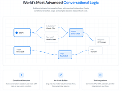 Convocore Screenshot 3