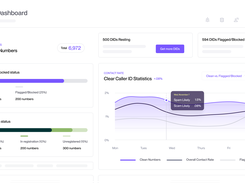 DID Management Dashboard