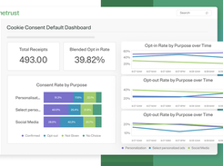 OneTrust Consent & Preferences Screenshot 1