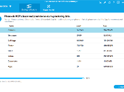 Coolmuster Android Backup Manager Screenshot 1