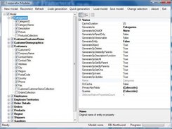 Cooperator modeler in action