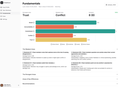 Track the invisible threads that hold your team together: trust, conflict, commitment, accountability, and results through quarterly surveys and insights. Go beyond eNPS and discover where your culture thrives, where it’s stuck, and what to do next.