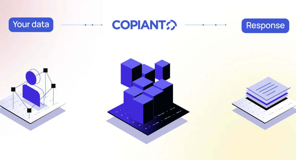 Copianto Screenshot 1