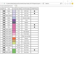 HTML export