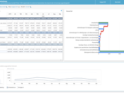 CoPlanner Screenshot 1