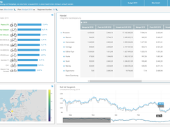 CoPlanner Screenshot 1