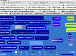 A Coral Shoal Infobase