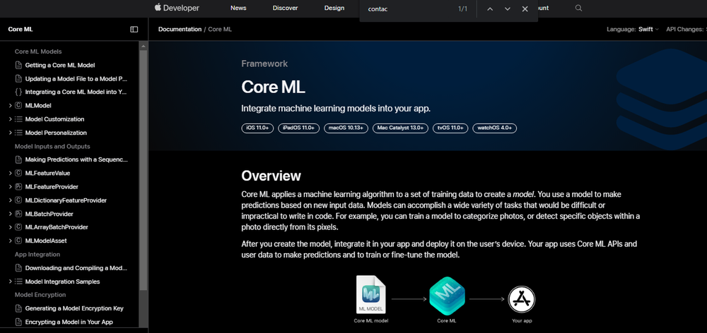 Core ML Screenshot 1