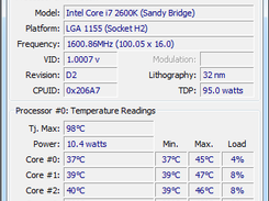 Core Temp Screenshot 1