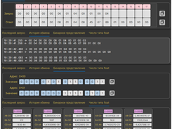 Modbus data visualization