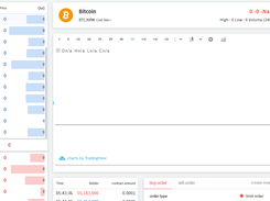 COREDAX Screenshot 1