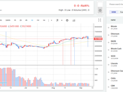 COREDAX Screenshot 1