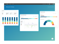 CoreMedia Experience Platform Screenshot 1