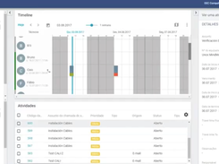 Core-PlanningBoard