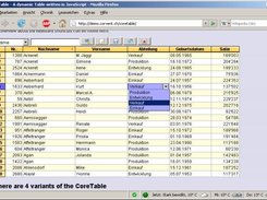 An editable coretable, default designed
