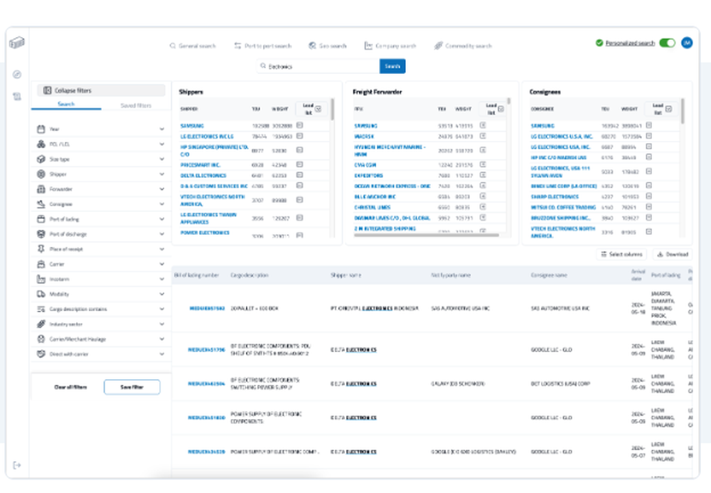 Coreties Screenshot 1