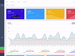 CoreUI Laravel Bootstrap Admin Template Screenshot 1