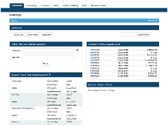 Corevist Commerce - Customer Dashboard