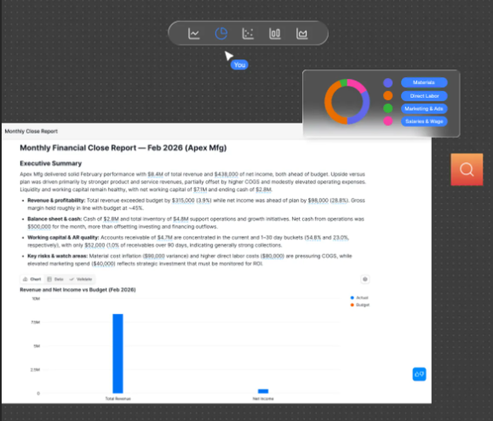 Coreworks Screenshot 1