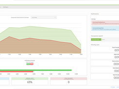 Coriunder BAAS Screenshot 1