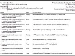 PCI Compliance Report