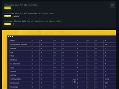corona-cli Screenshot 1