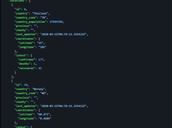 Coronavirus Tracker API Screenshot 1
