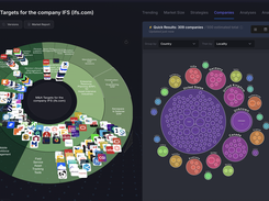 CorpDev.Ai Screenshot 1