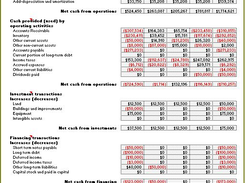 Cash flow statement