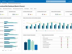 Operational Risk 