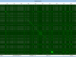 matrix window