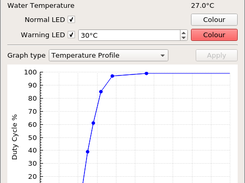 Changing the Custom temperature profile