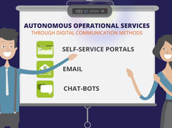 Cortex Intelligent Automation Screenshot 1