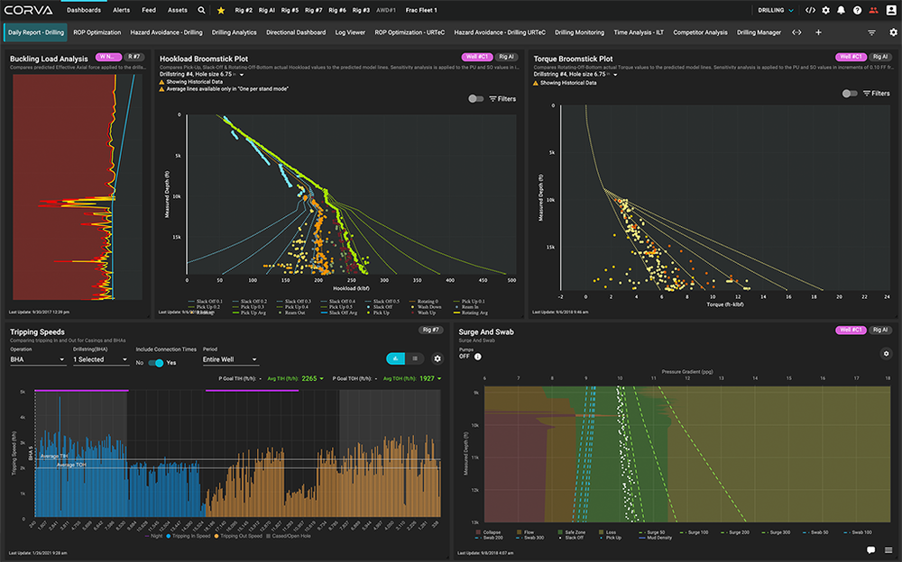 Corva Screenshot 1