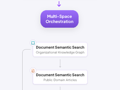 Corvic.ai Screenshot 1