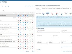 Check the formulas of your products in one click