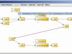 Showing Federation (red line) and Filter constraint tooltip.