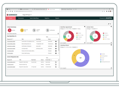 Interface Connect Main Dashboard