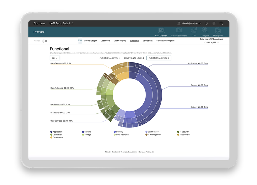 CostLens Screenshot 1