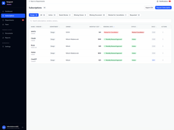 CostLoop Screenshot 1