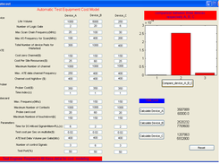 GUI for ATE based VLSI Testing