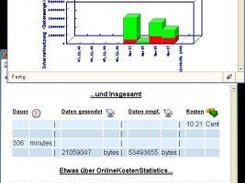 Coststat 0.2.2