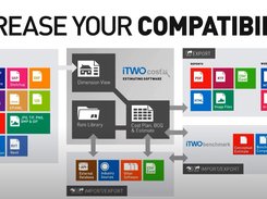 Increase your compatibility