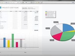 Customisable reports and graphical outputs