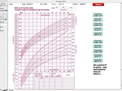 Growth Chart Window