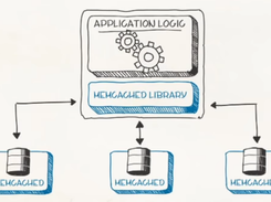 Couchbase Screenshot 2