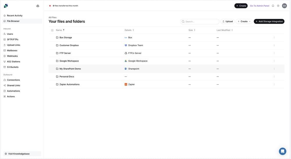 Couchdrop virtual file system