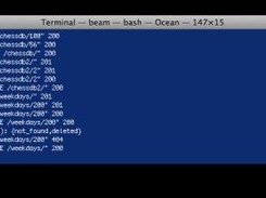 CouchDB activity while building Couchunit