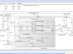 ClouDAT Screenshot 1